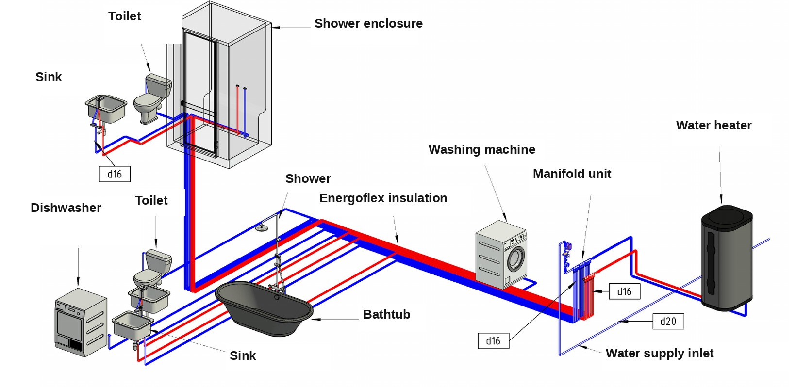 Water Supply Axonometric